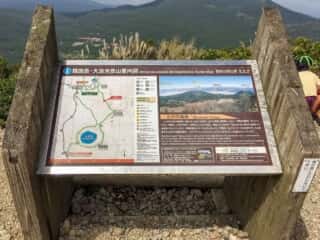 韓国岳・大浪池登山案内図