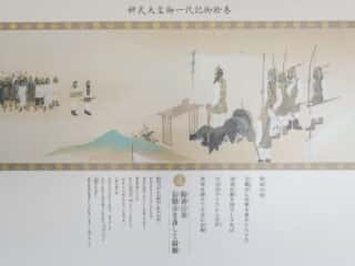 神武天皇御一代記御絵巻十四　橿原神宮