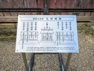 仁和寺　九所明神