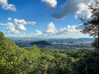 仁和寺　御室八十八ヶ所霊場