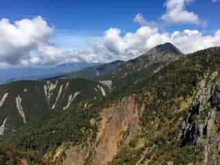 権現岳