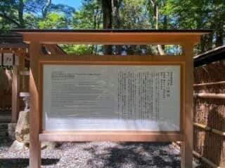 下鴨神社　摂社　二十二所社