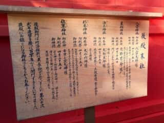 後殿末社で祀られる祭神の説明