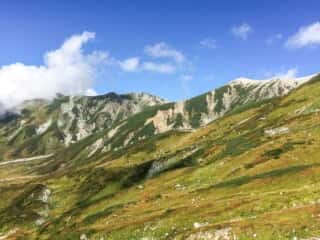 立山登山道からの展望