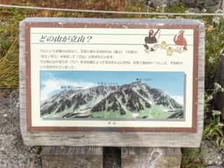 立山登山道